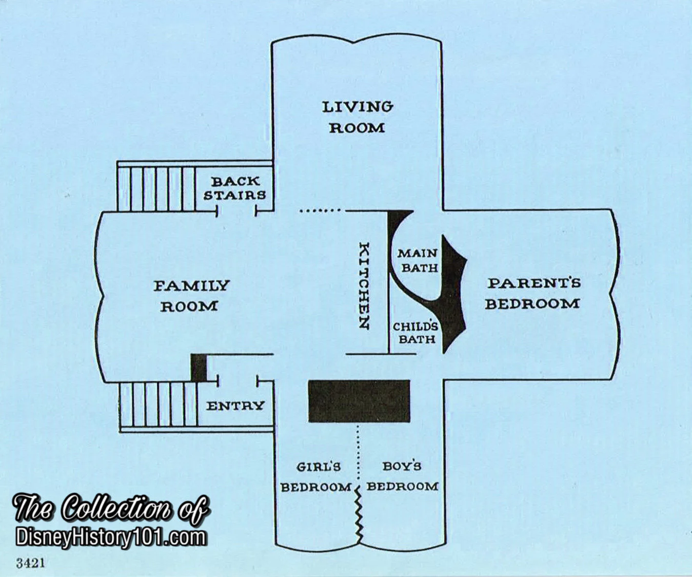 Monsanto "House of the Future" Pamphlet detailing the five rooms, (1957)
