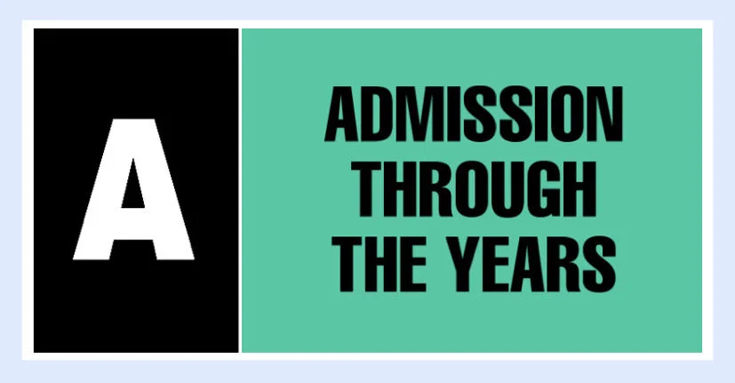 “Mortals Pay A Token Fee” - Admission Media Through the Years