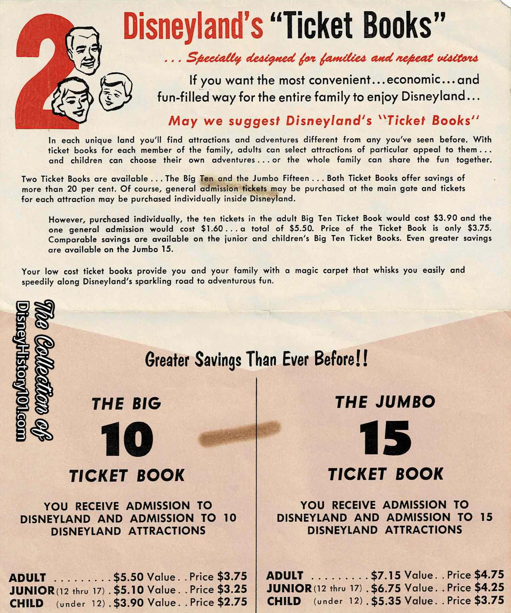 “Two Wonderful Ways To Enjoy Disneyland” Excerpt, (1961)
