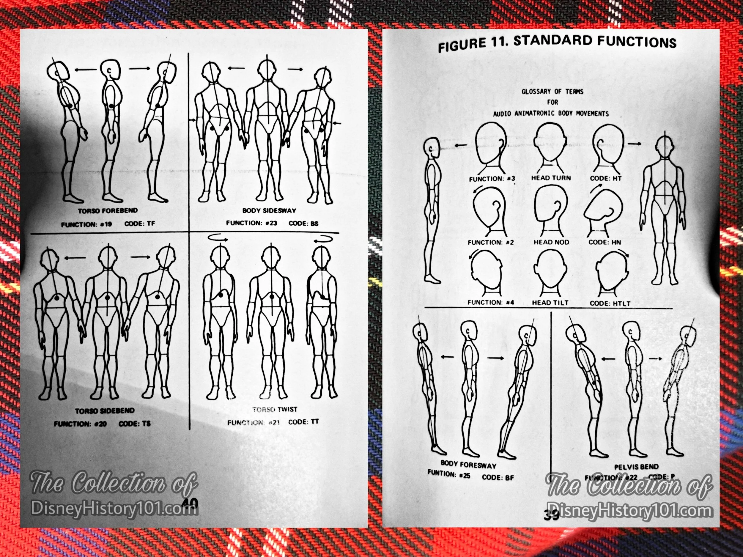 The Revised WED Enterprises Imagineering Audio-Animatronic Maintenance Manual, (1978)