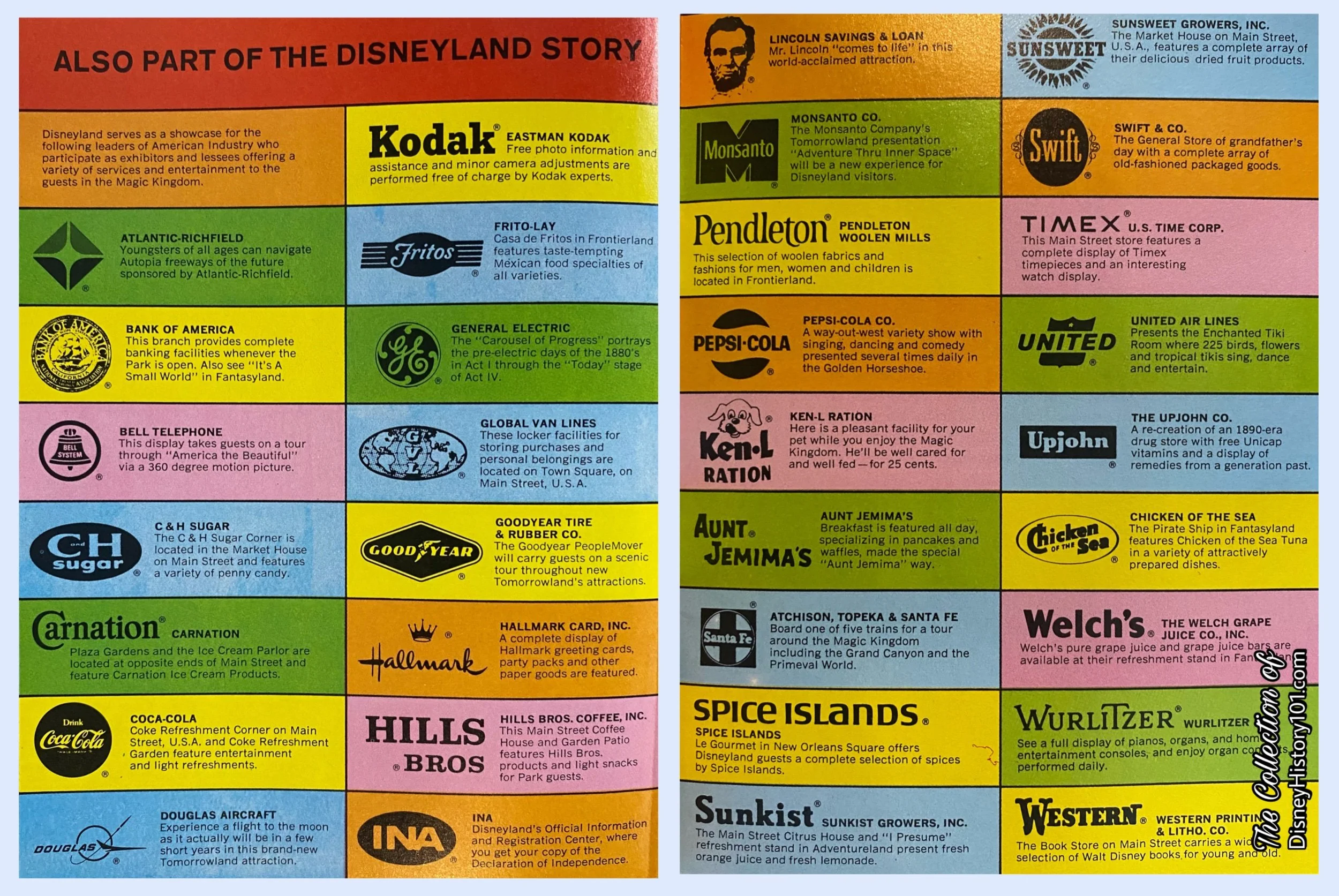 Lincoln Savings & Loan was a Disneyland Participant and thus “part of the Disneyland story according to this “Disneyland ‘67” Excerpt.