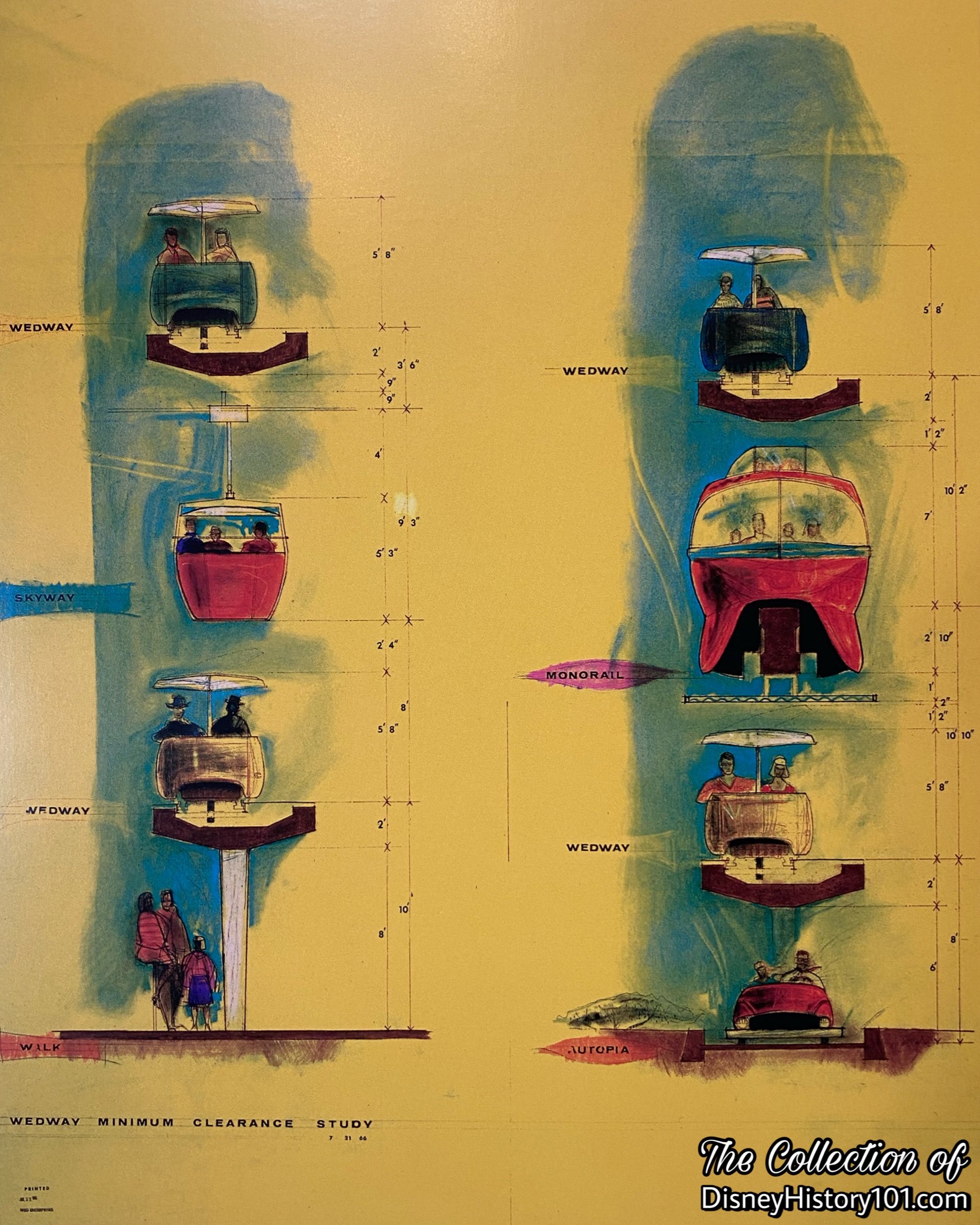 A c.1966 Tomorrowland Transportation Size Comparison by Sam McKim (once available through The Disney Gallery); ©️The Walt Disney Company.