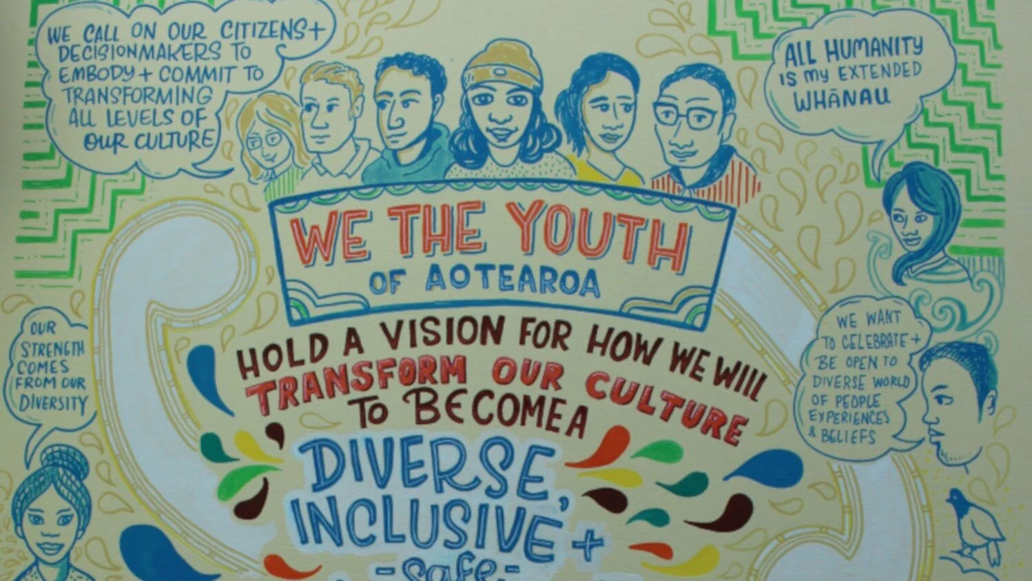 Youth Diversity Forum welcomes Bahá’í input