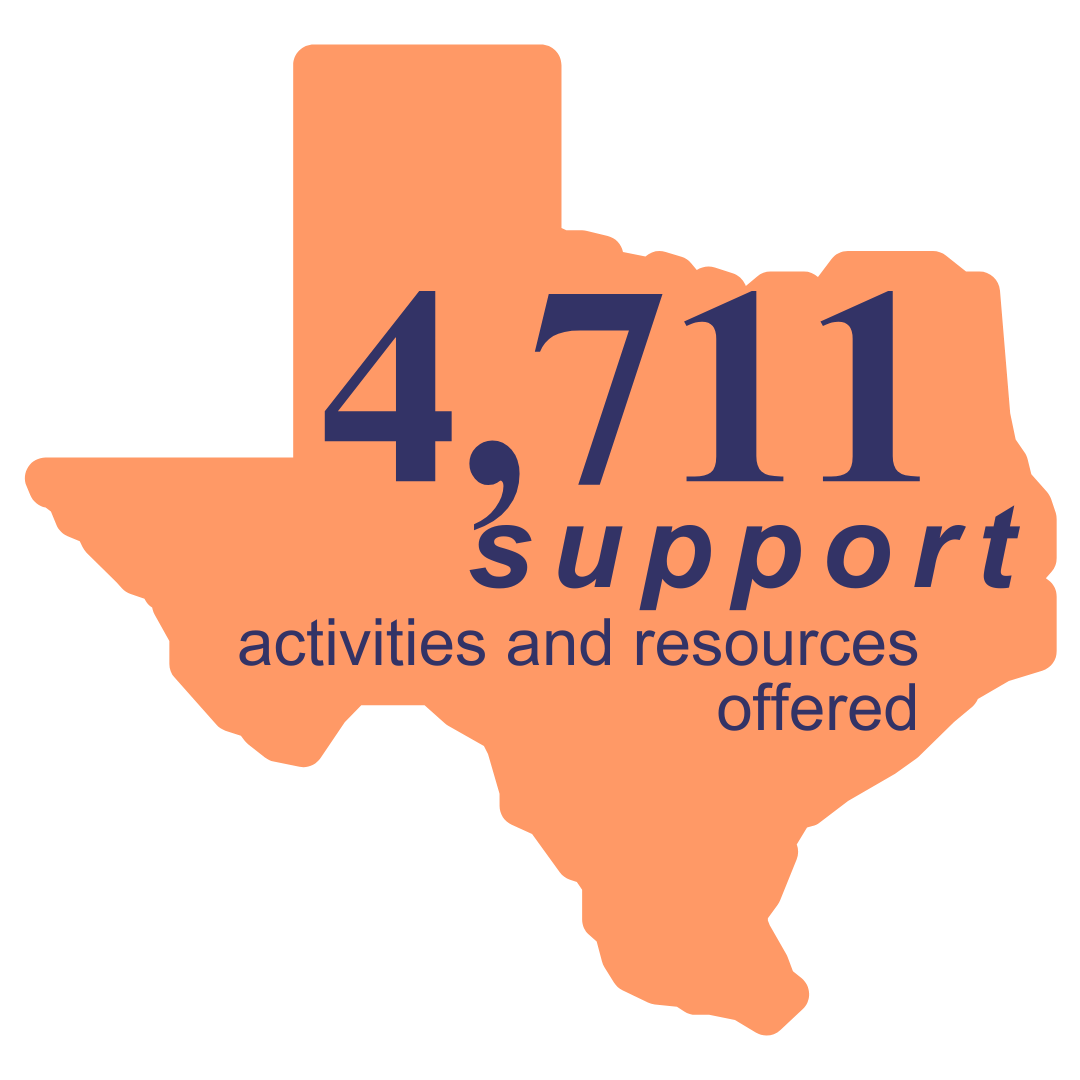 Support.png