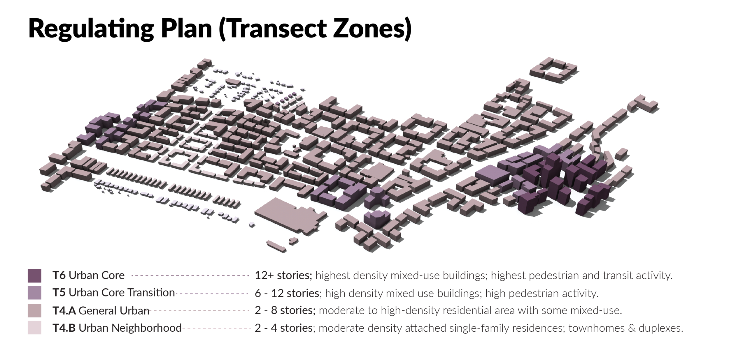 NESD Regulating Plan.png