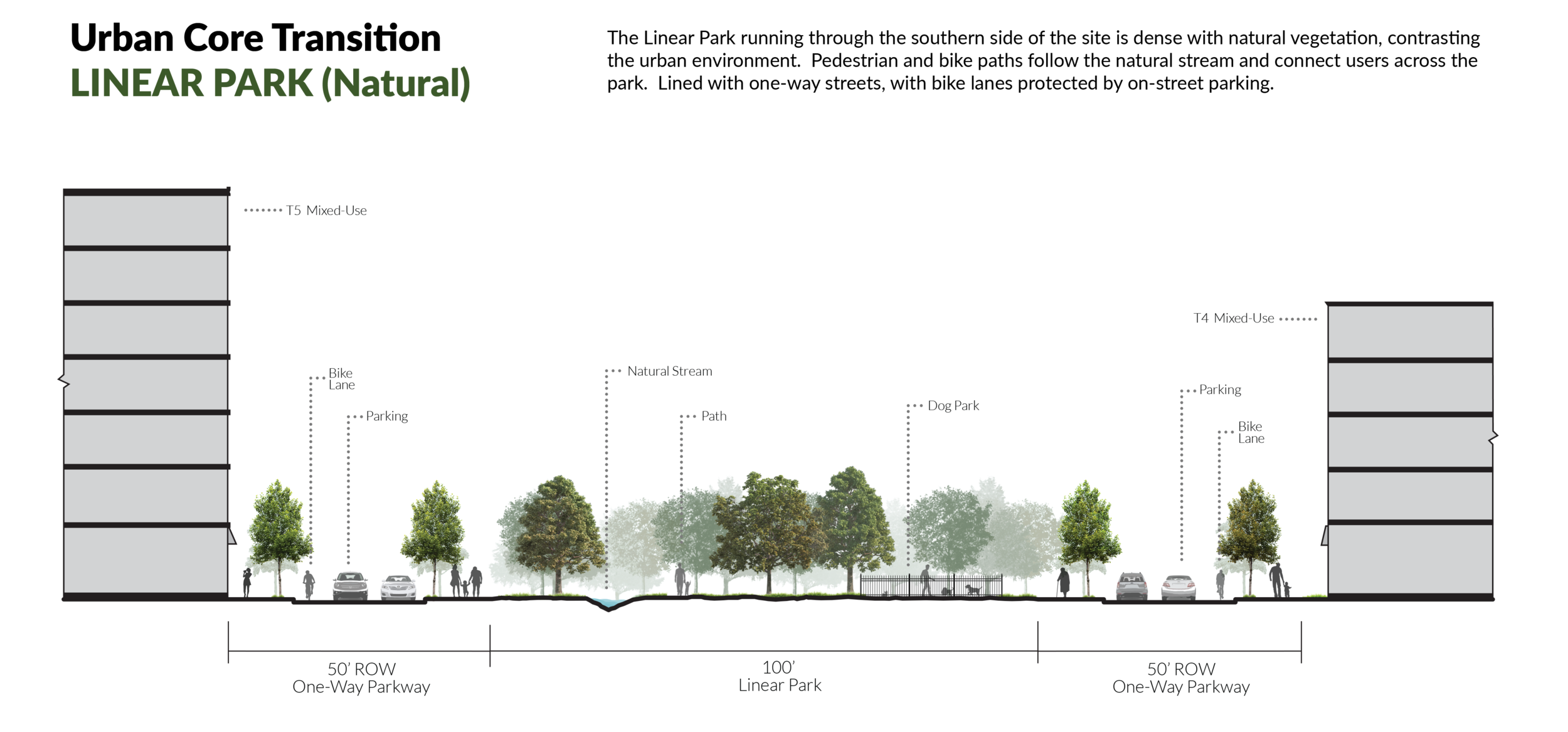 NESD Linear park section.png