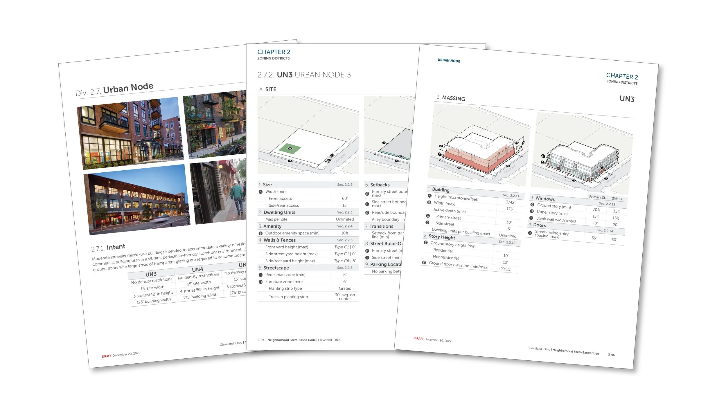 District_Example_Pages_Cleveland-01-01.jpg