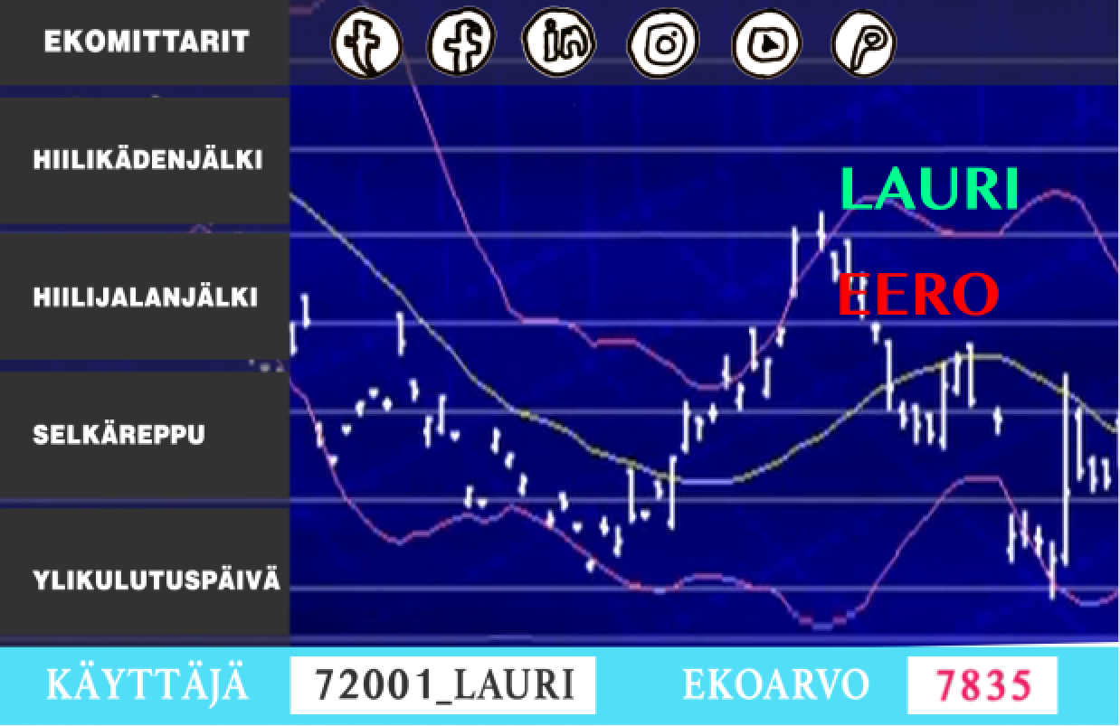 Screen Shot 2019-04-23 at 22.07.13.png