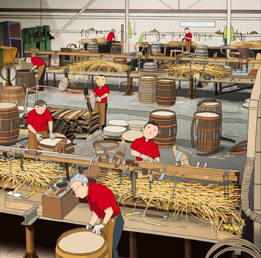 Coopers repairing whiskey barrels, Speyside Cooperage, Scotland