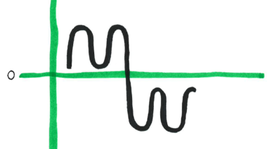 Exploratorium - Math Games