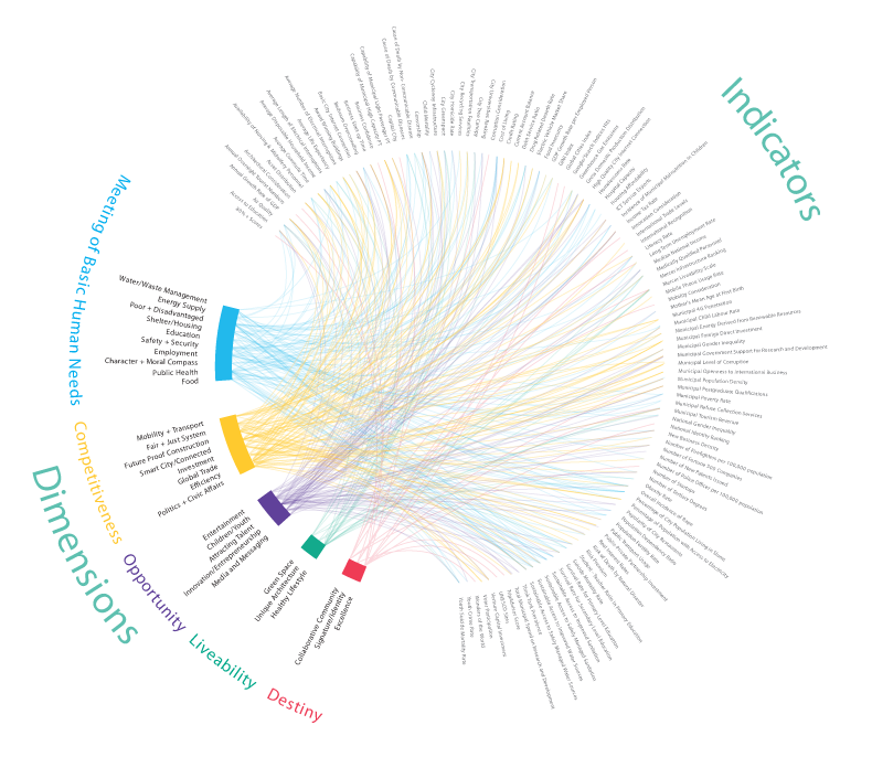 CitiIQ-Paris-Case-Study-no-frame.png