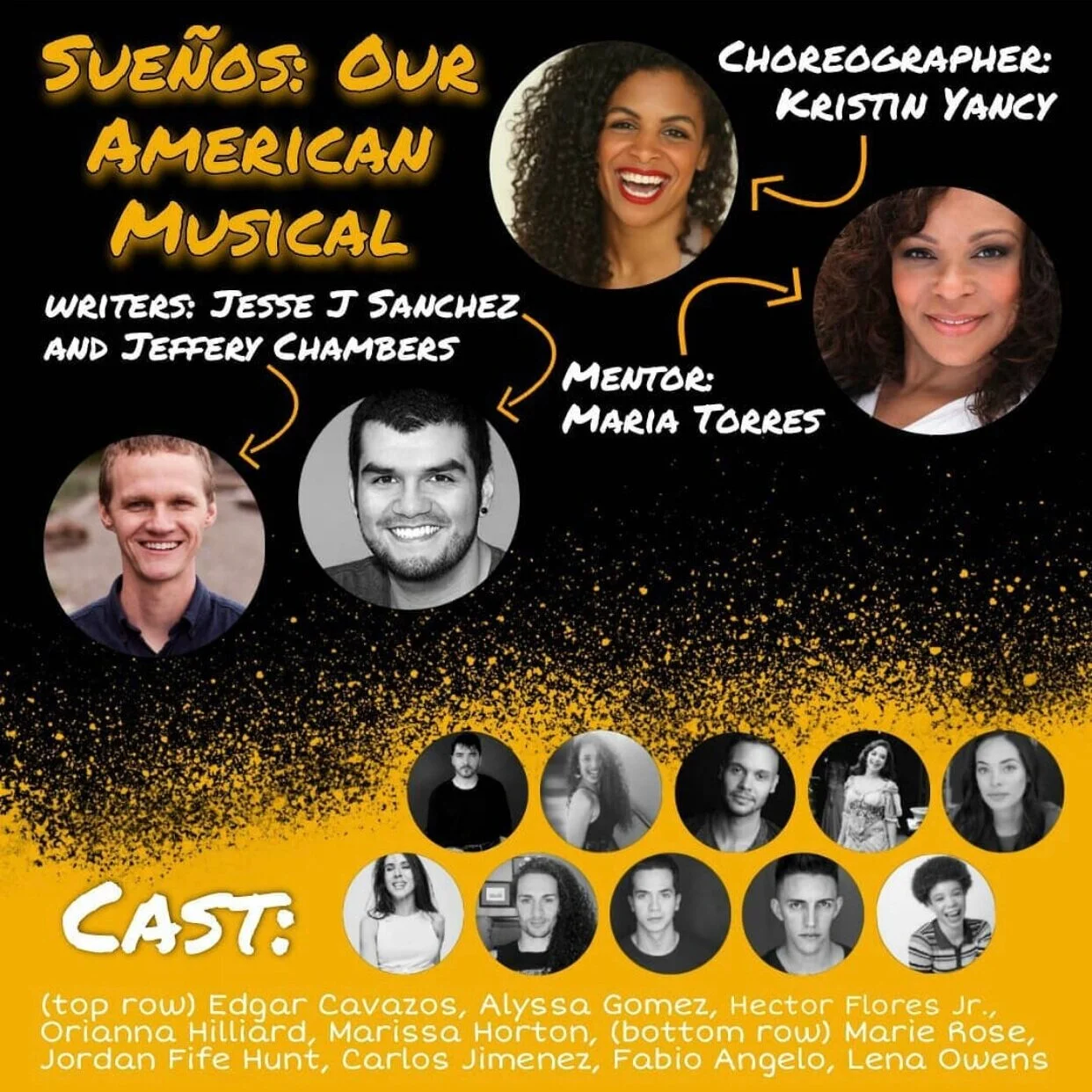 New York Theatre Barn's Choreography Lab