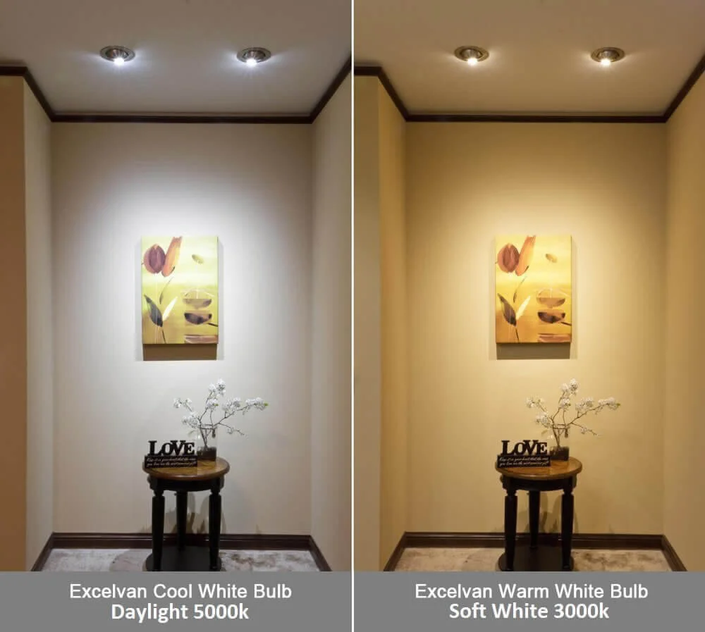 Decorators White vs Simply White: Best Paint Choice Guide