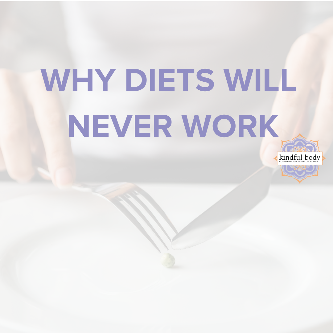 Why Diets Will Never Work