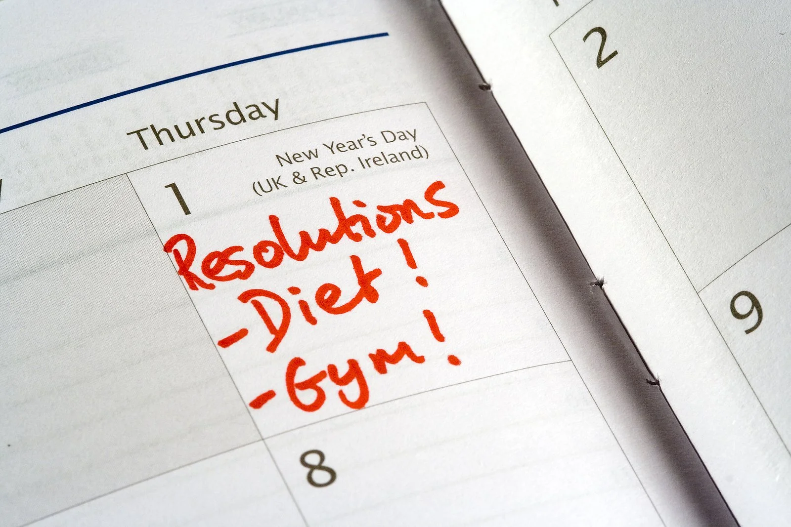 New Year's Resolutions: Why don't they work?