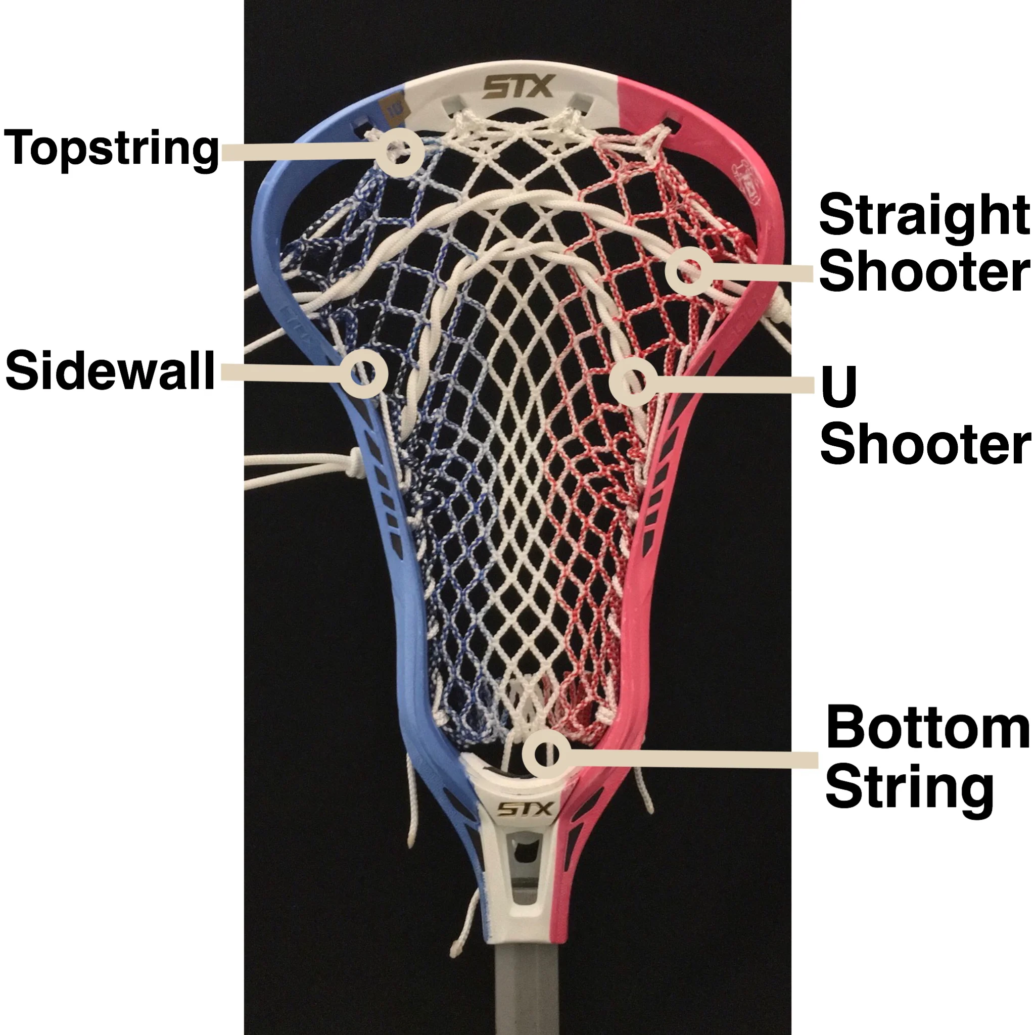 Ignite Mesh Pocket — LAXTRACTIVE - Main Image