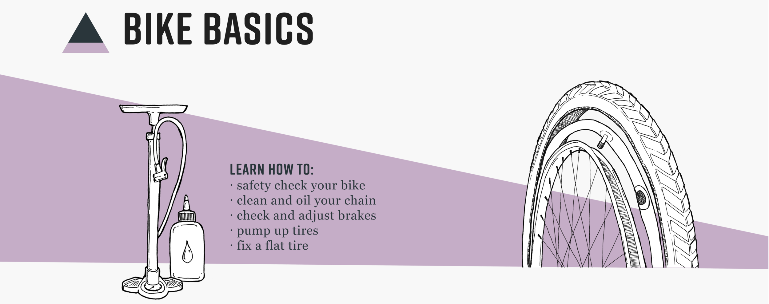 Bike Basics.png