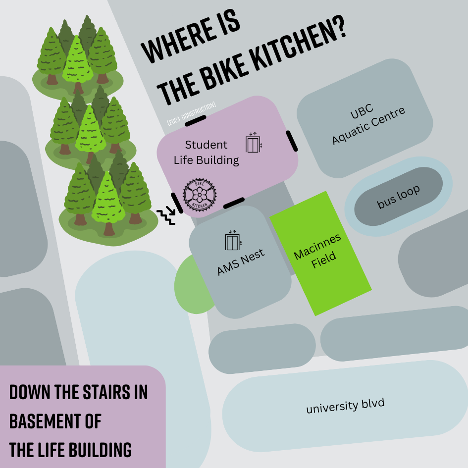 bike kitchen near me
