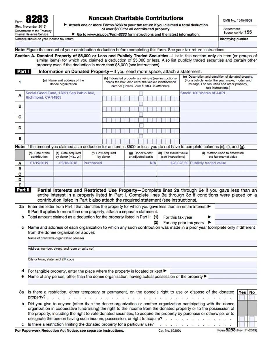 How To Deduct Appreciated Stock Donations From Your Taxes — Cocatalyst
