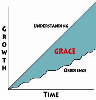 The-Grace-Gap-Oct-2017.jpg
