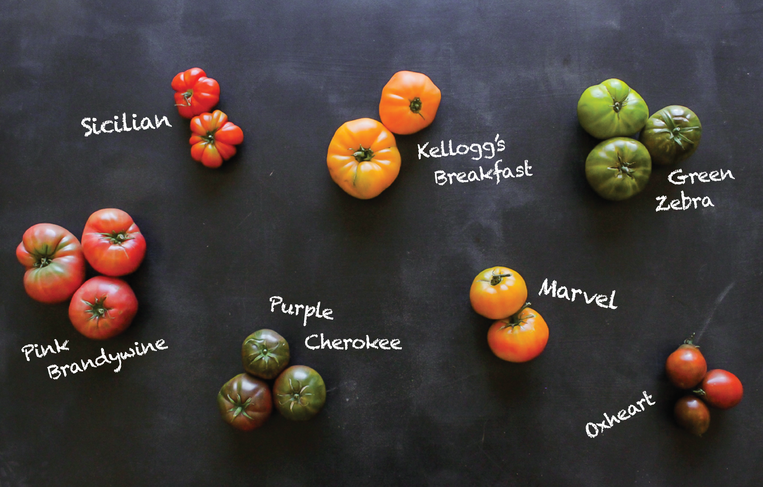 heirloomtomatoes.png