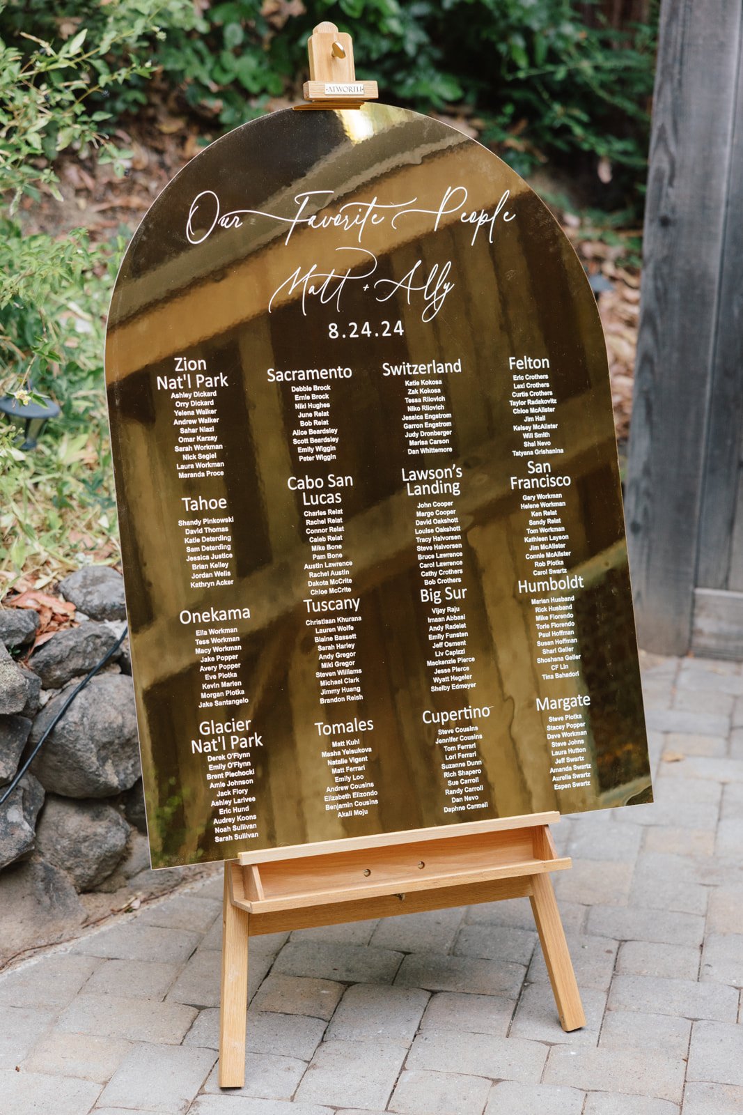 Ally & Matt Wedding 00713.jpg