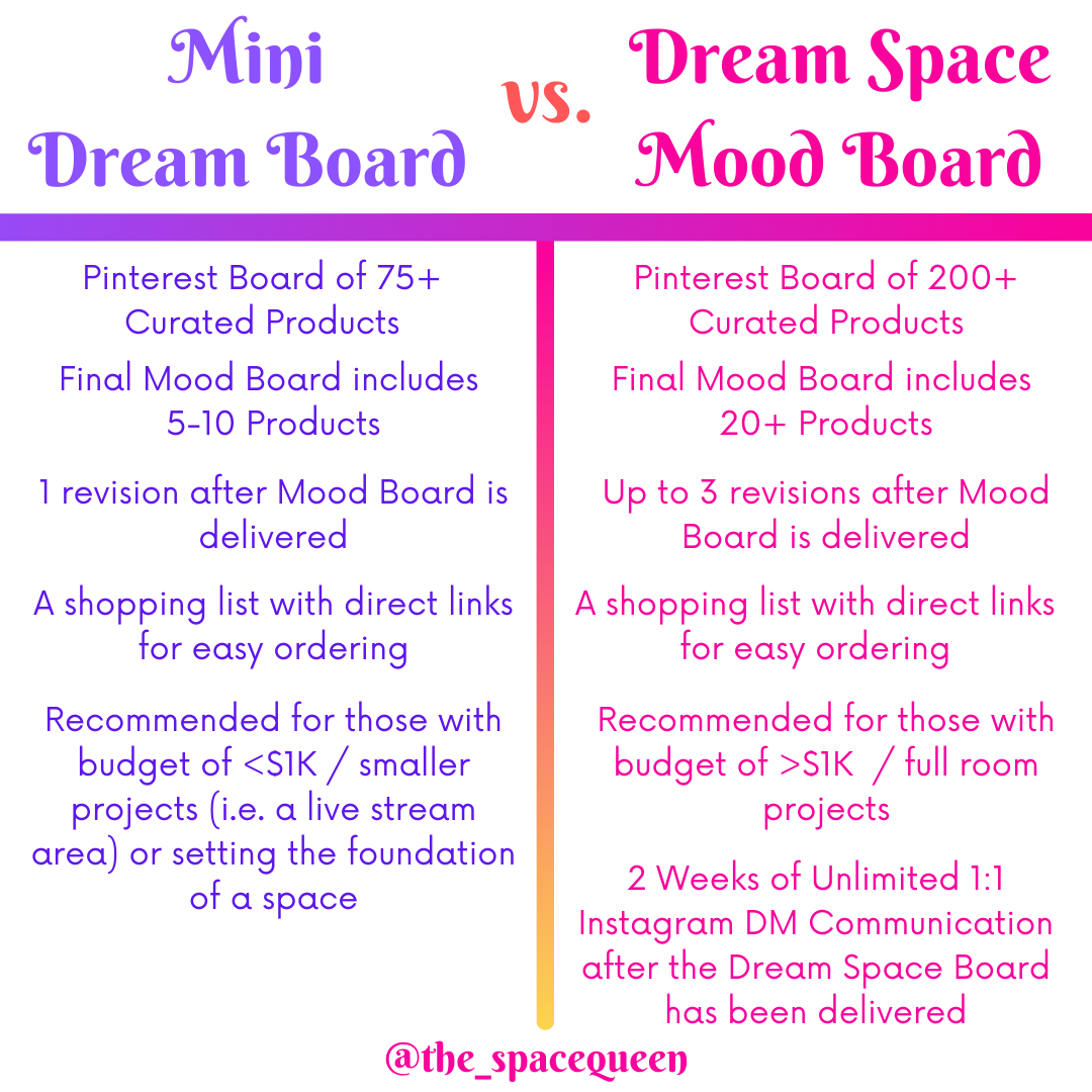 Mood Board Compare.png