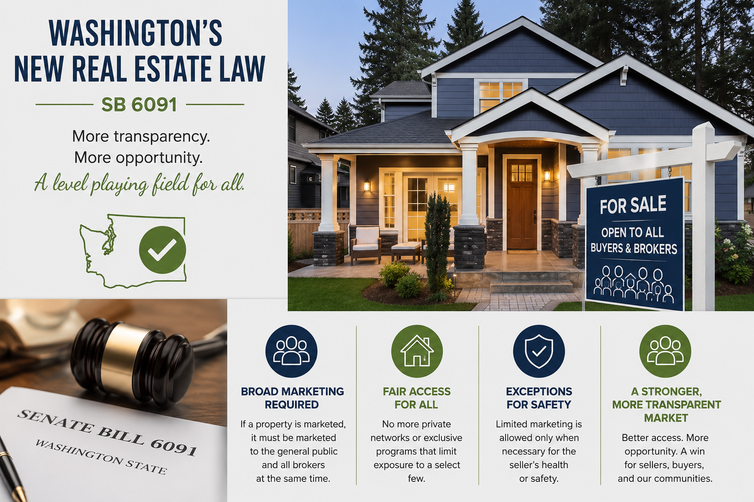 What Washington’s New Private Listing Law Means for Home Sellers