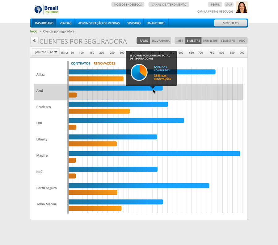dashboard3.jpg