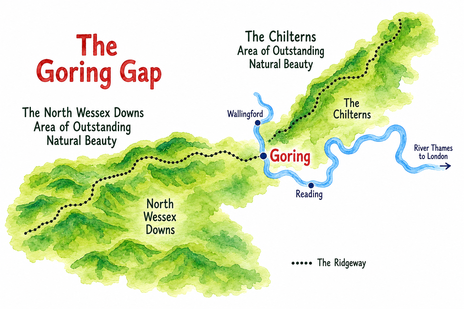 Through the Goring Gap