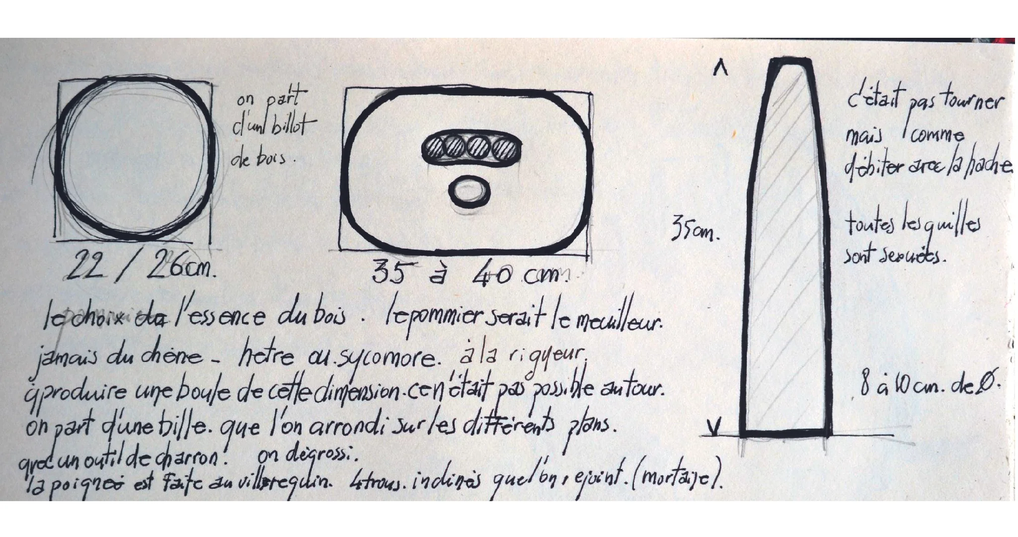 Croquis Boule diamètre de 30cm et quille de 50cm basé sur les descriptions des anciens joueurs — illustration M.Thépaut