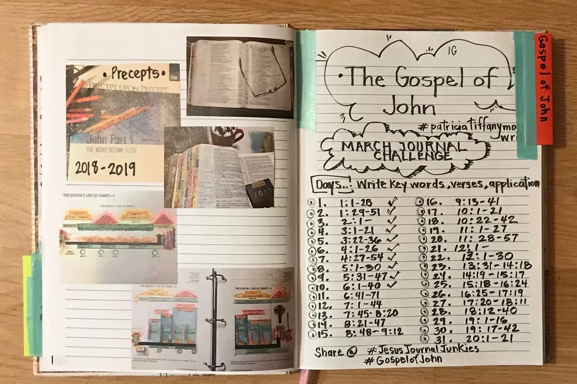 Instagram Author’s Challenge 2019 and Precepts International Bible Study of the Gospel of John.