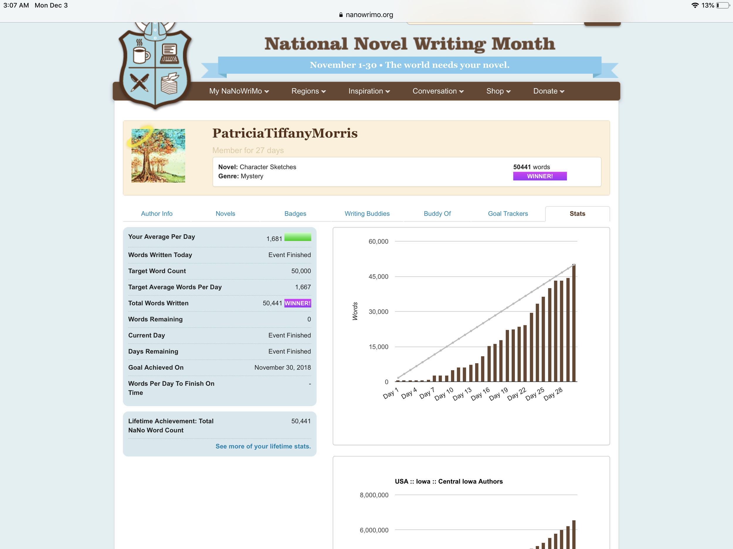 Screenshot of last year’s dashboard. The website has been revamped and improved for 2019.