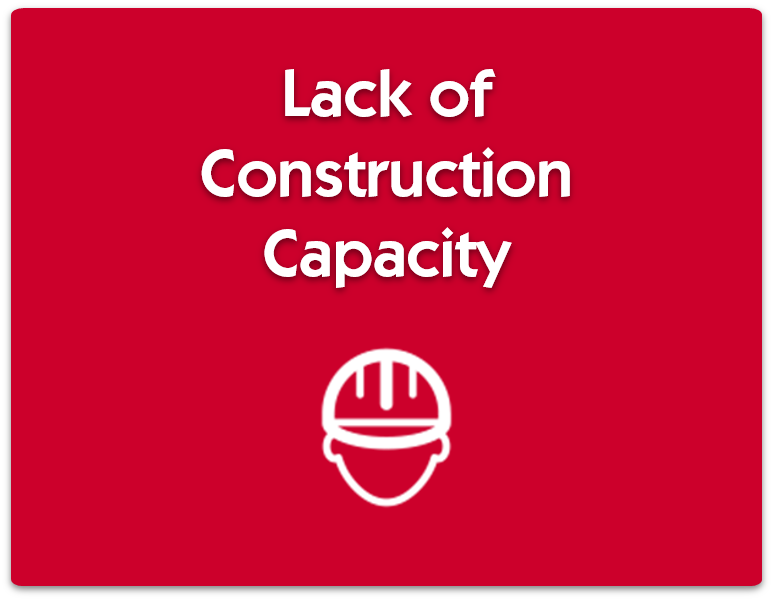 lack of construction capacity.png
