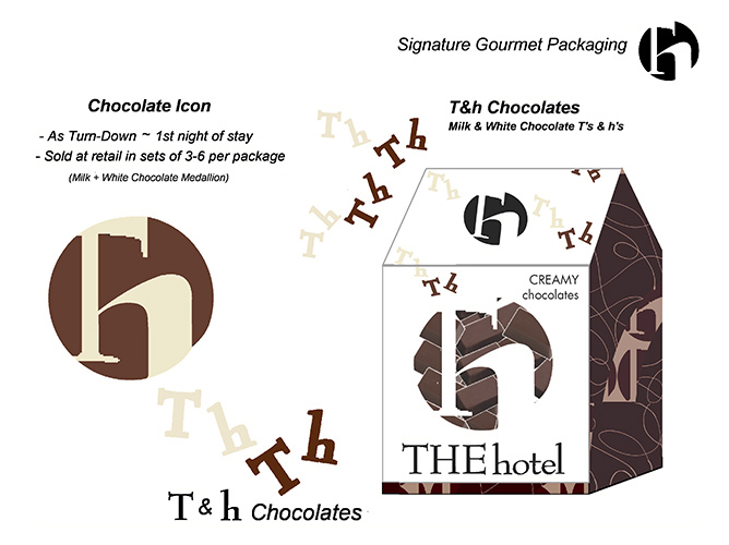 16. RSD-Work-THEhotel-slider-SignaturePrint-ChocolatesPackaging.jpg