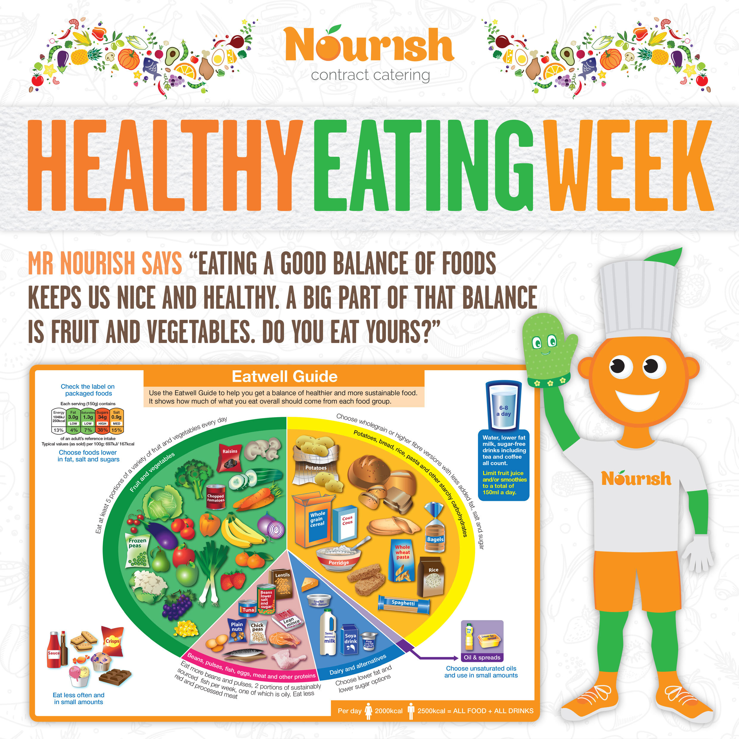 HealthyEating_Week.jpg