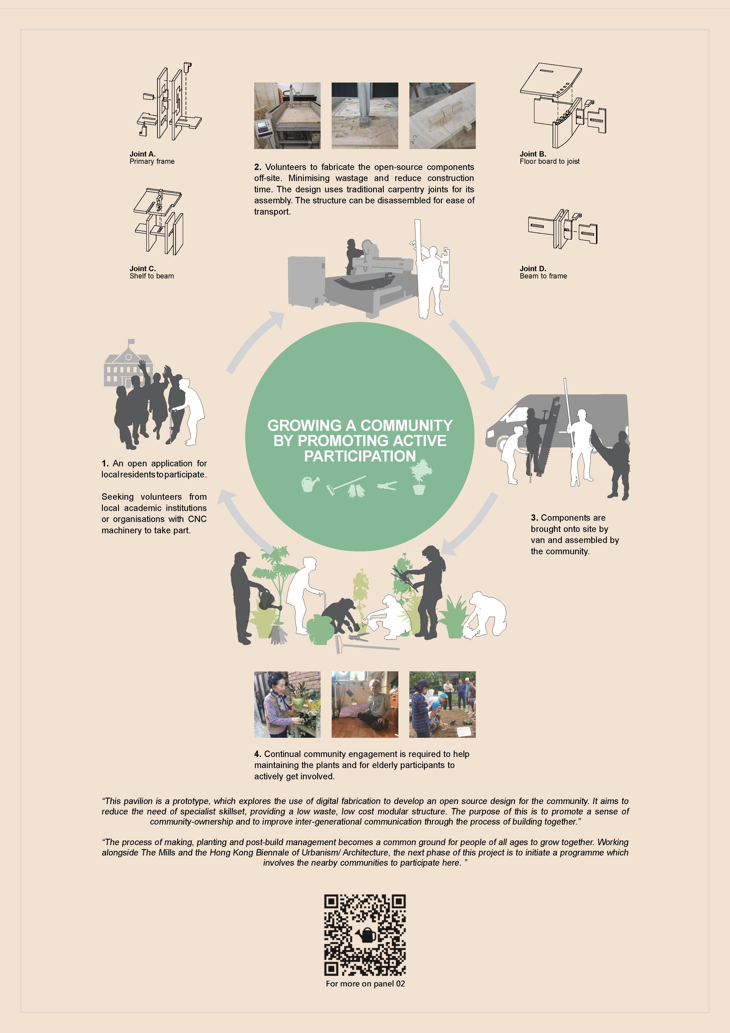 191213_Exhibition Panels_Page_2.jpg