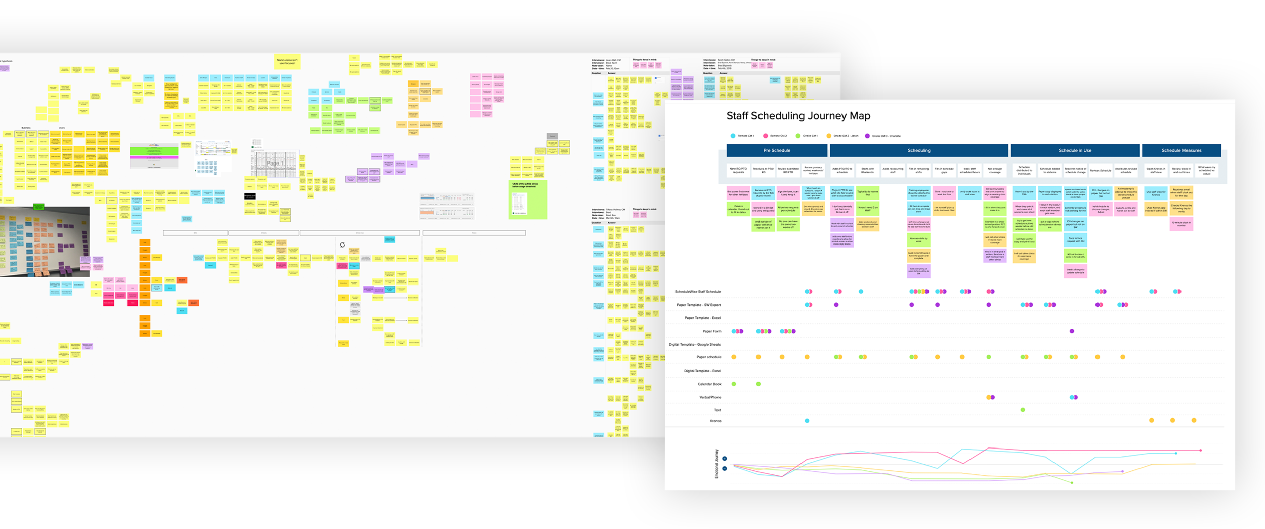 Fresenius Kidney Care — Brad Blyzwick