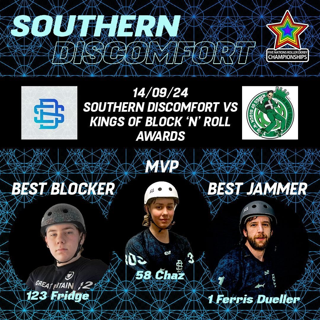 Belated but here are the awards for our team after snatching the win at our regionals game against @kings_of_block_n_roll 💃🏽
&bull;
Best Blocker @archtelf 
&bull;
MVP @charlie_____.____ 
&bull;
Best Jammer @ferris_dueller_1 
&bull;
#rollerderby #de