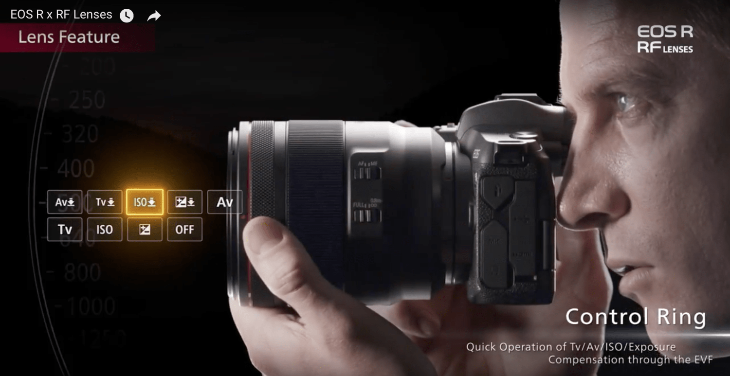 Image taken from Canon website