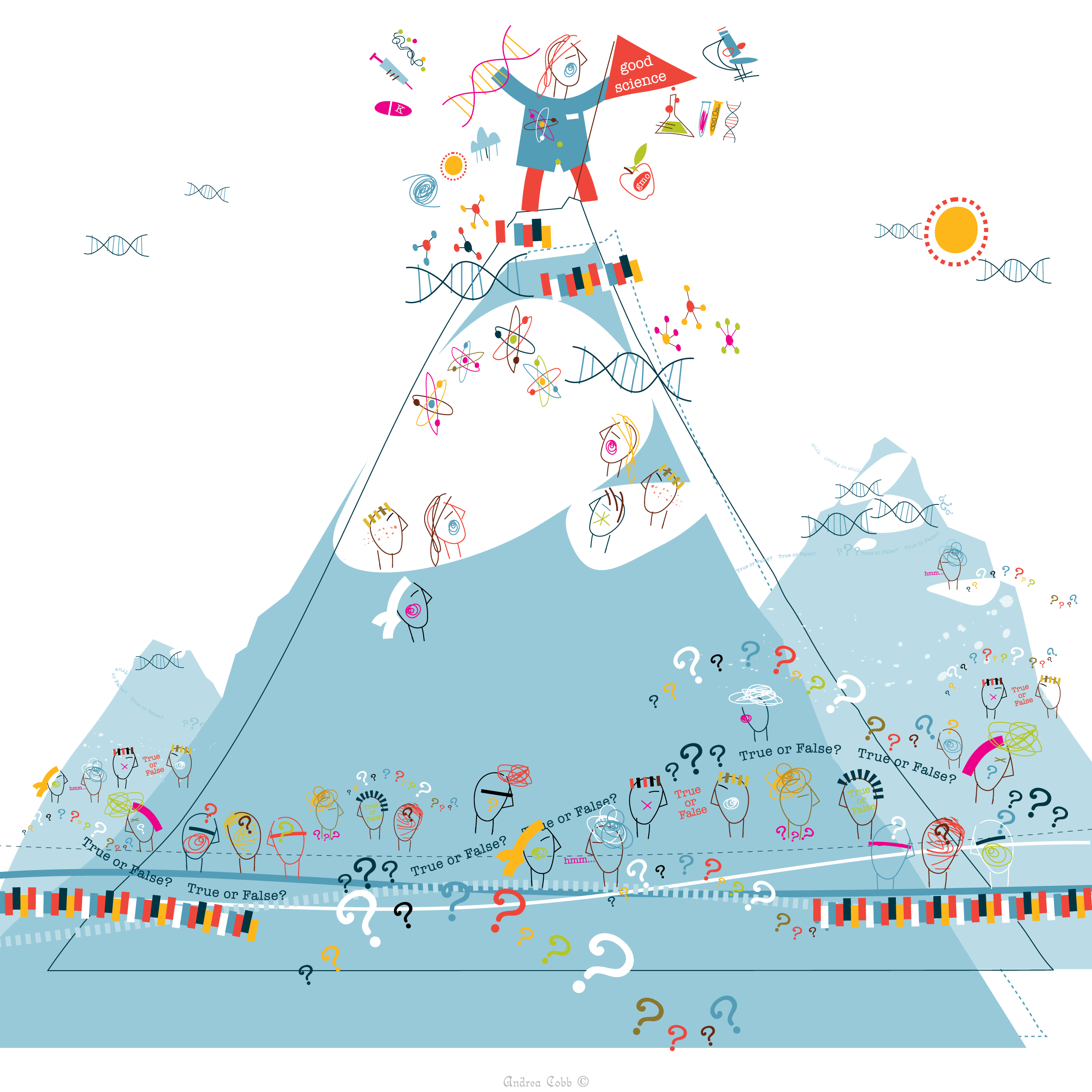 Good Science | Archways Magazine