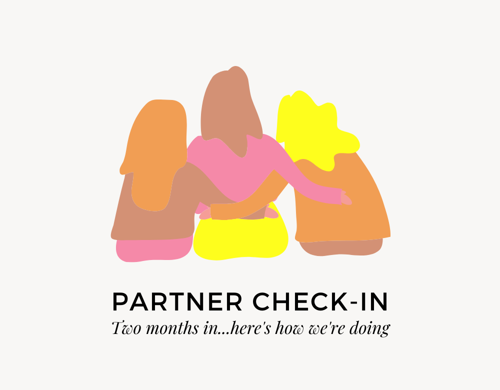 Two Months Into 2021