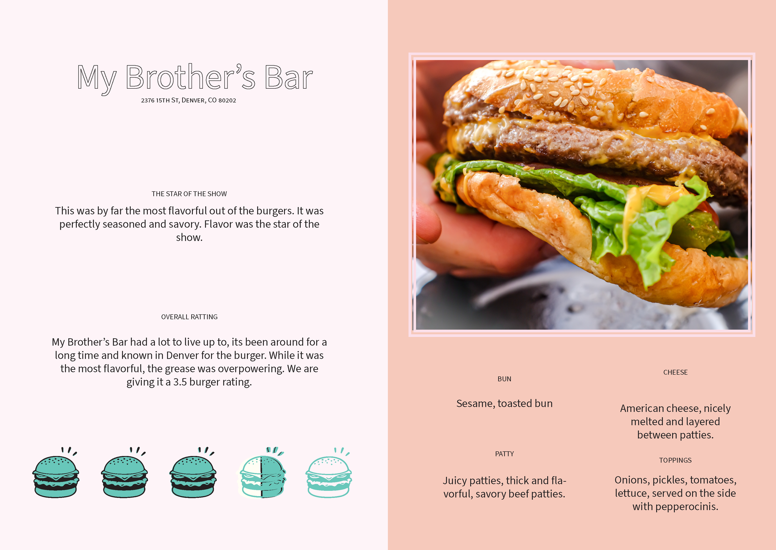 Burger BangBang 2020 Booklet 2_Page_07.png
