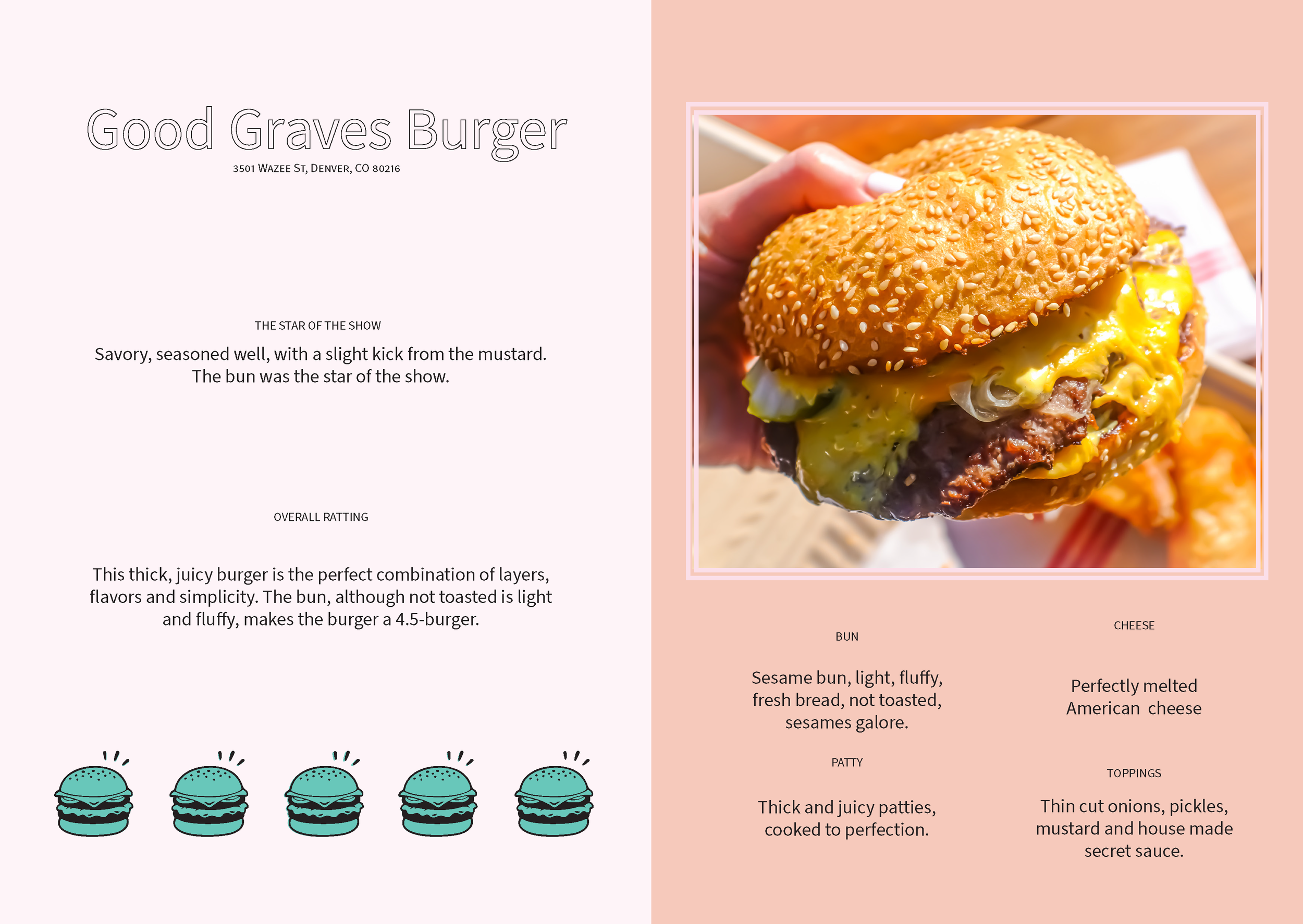 Burger BangBang 2020 Booklet 2_Page_09.png