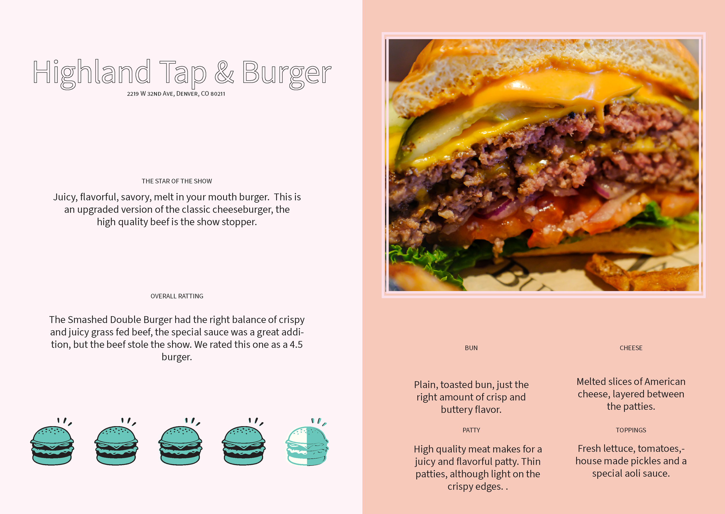 Burger BangBang 2020 Booklet .png