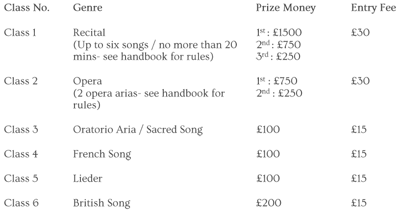 Competition Table.png