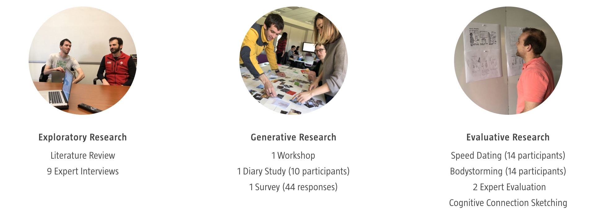 Research.001.jpeg