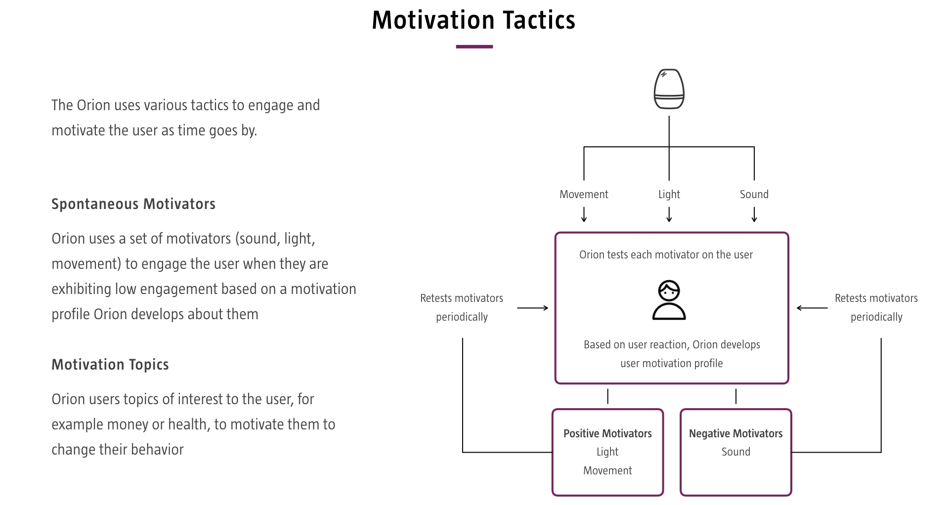Motivation Tactics.001.jpeg