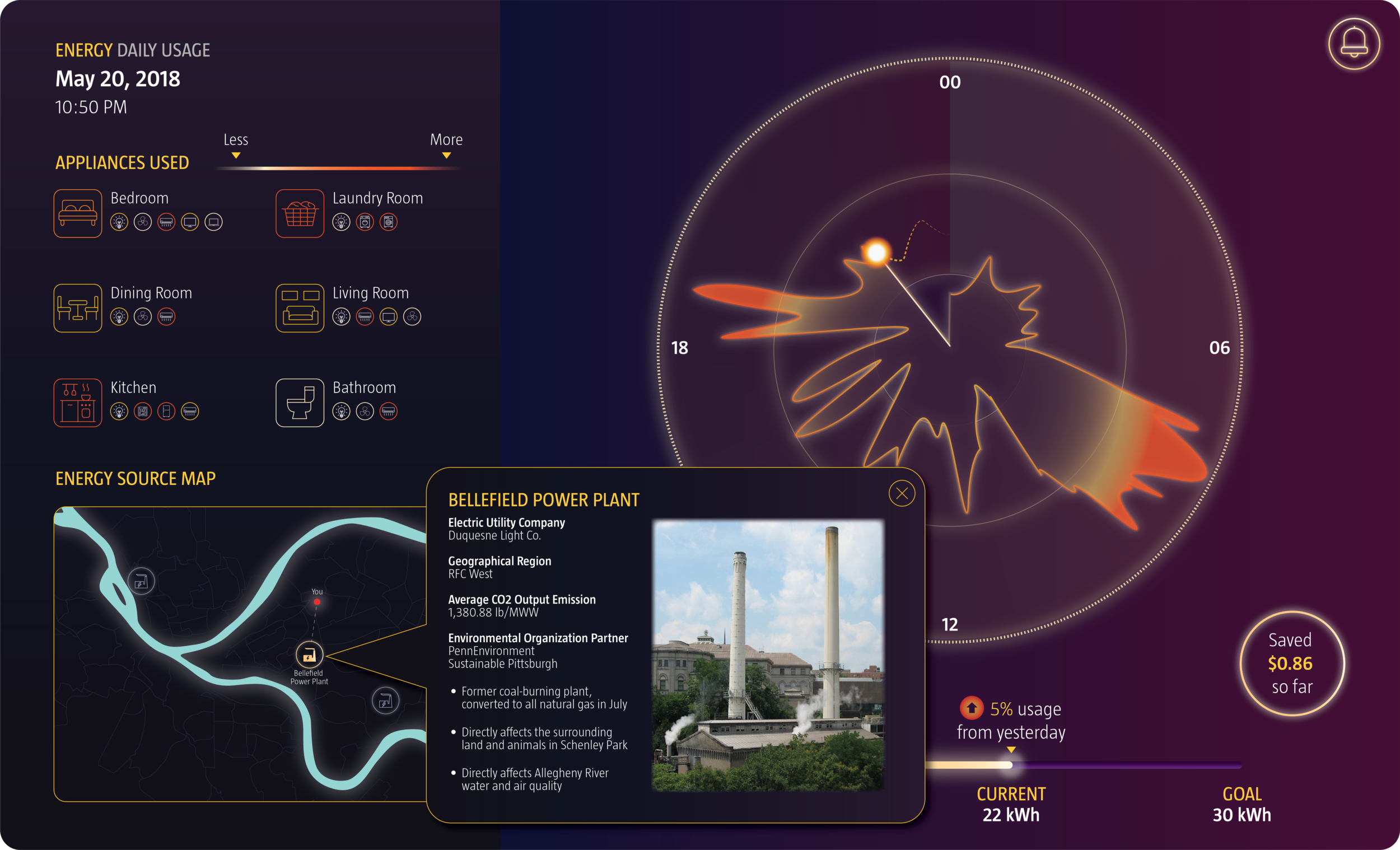 Daily Visualizations-04.png