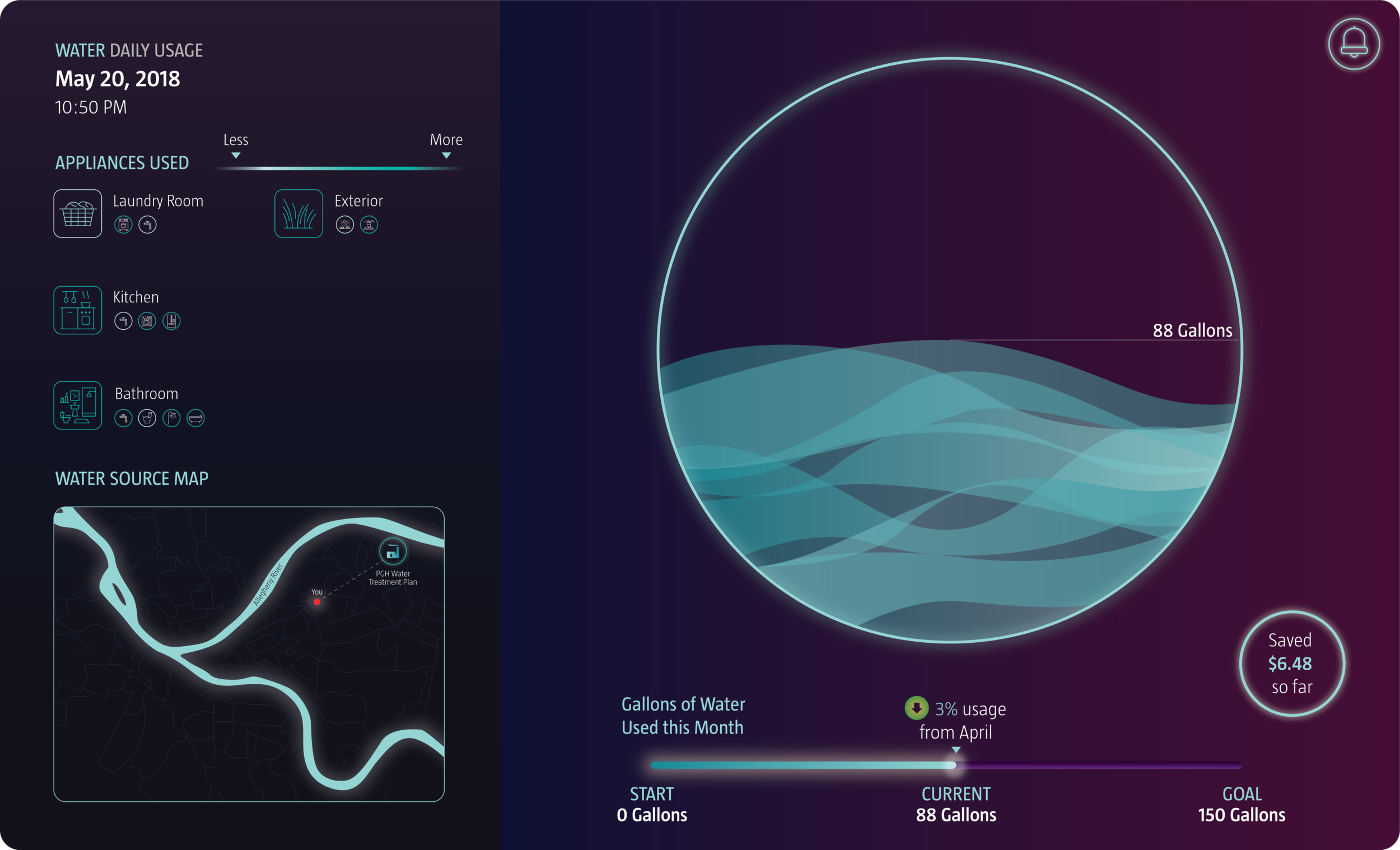 Daily Visualizations-07.png